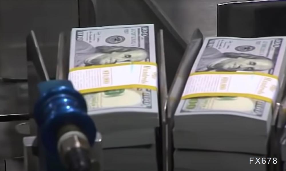 【GMI官网】美元连挫后止跌,转机还是假象?